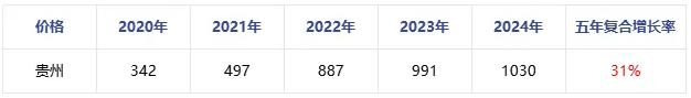 QQ20241121-103159.png
